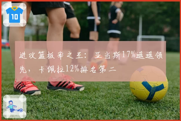 进攻篮板率之王：亚当斯17%遥遥领先，卡佩拉12%排名第二